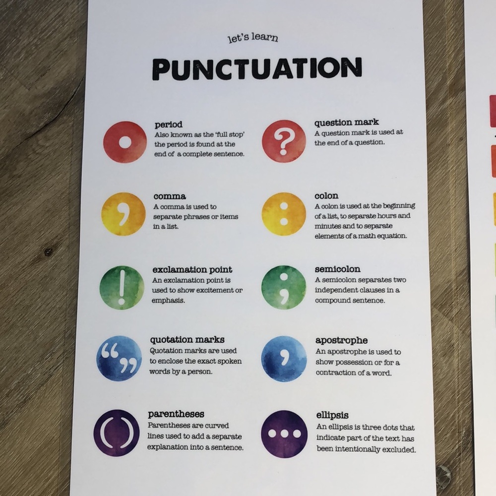 Set of 8 educational laminated posters - Picture 7 of 10